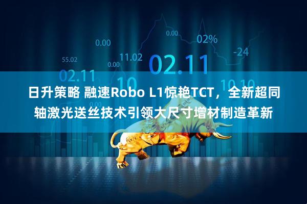 日升策略 融速Robo L1惊艳TCT，全新超同轴激光送丝技术引领大尺寸增材制造革新